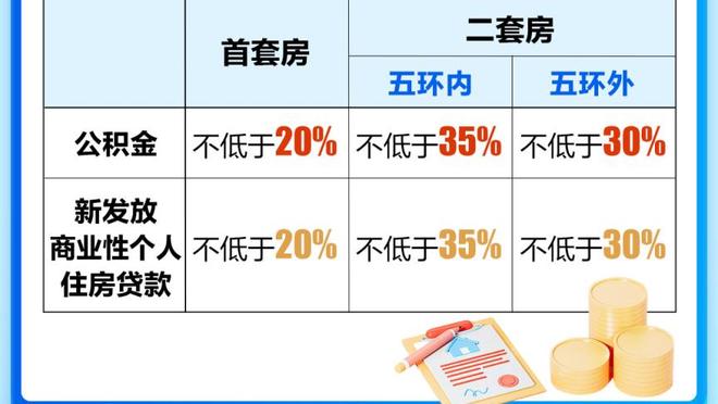 曼联vs切尔西全场数据：射门28-13，预期进球4.07-1.40，角球12-3